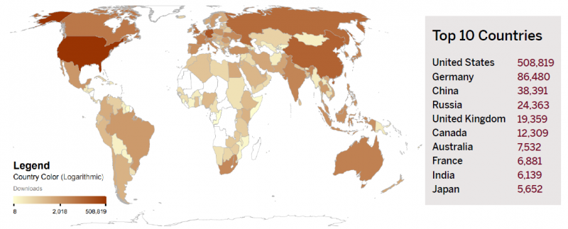 Global map of readership of IUPUI open access articles